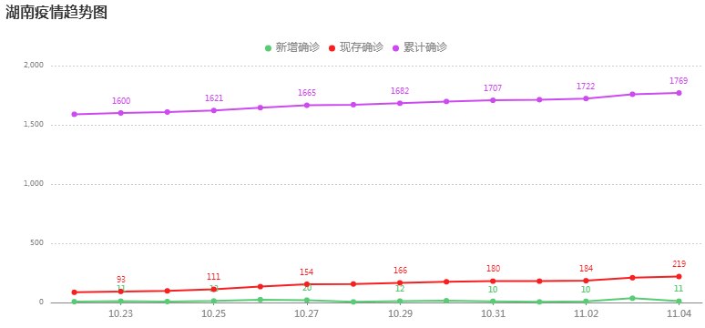 湖南戒网瘾学校疫情防控要求